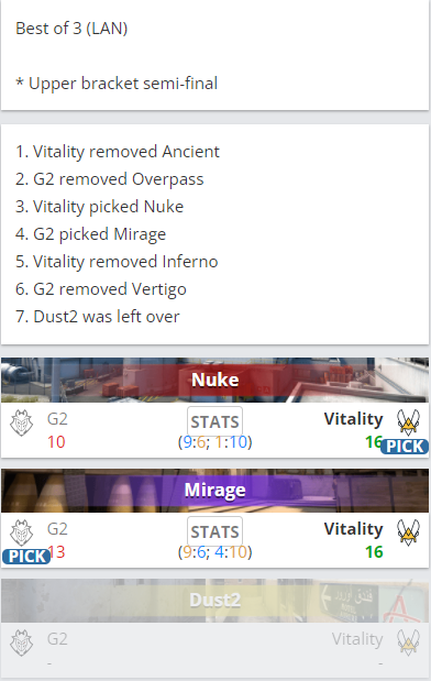 电竞化进程中的挑战与机遇分析