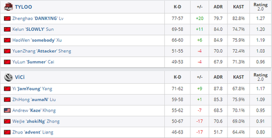 三角洲行动主机版上线助力国研出海新生态
