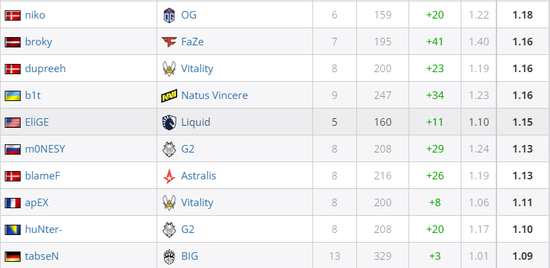 揭秘三角洲行动中的玩家痛苦源头