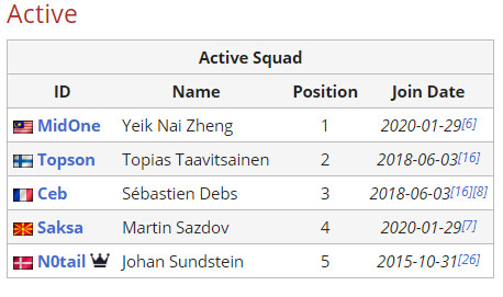 无畏契约国服手游角色排名分析与必练英雄推荐