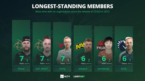 王者荣耀十周年珍藏画集正式发行 精彩内容全面回顾